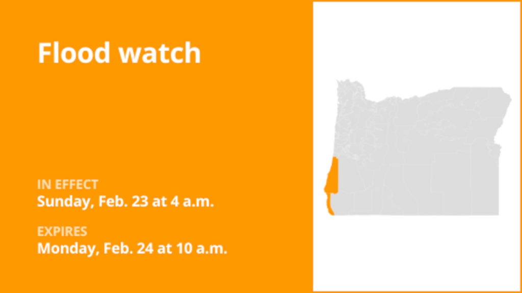 Flood watch for South Central Oregon Coast and Curry County Coast for Sunday and Monday