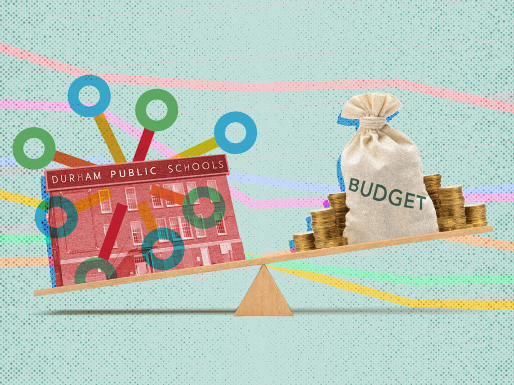 Durham Public Schools County Budget Request