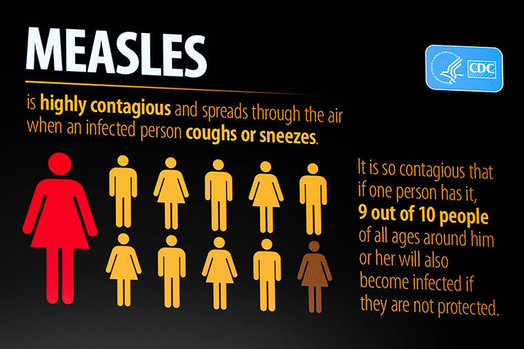 USA TODAY NETWORK VIA IMAGN IMAGES
                                An info-graphic on the measles virus is displayed during press conference at the Austin Public Health office at the Bergstrom Technology Center in Austin, Texas, on Feb. 28.