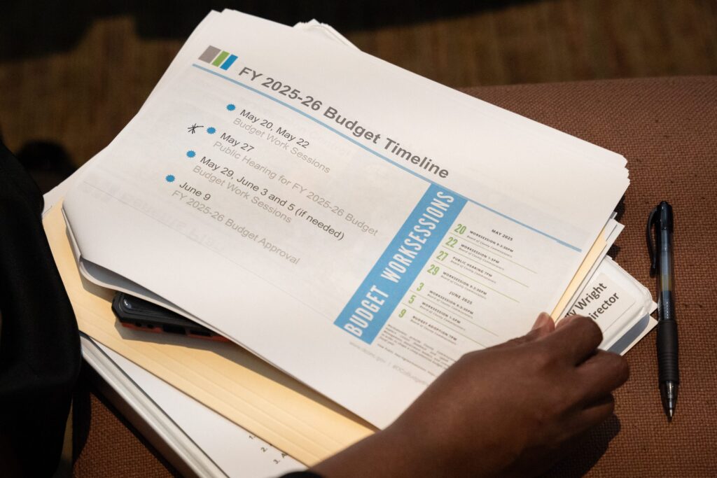 What’s in Durham County’s Budget Proposal?