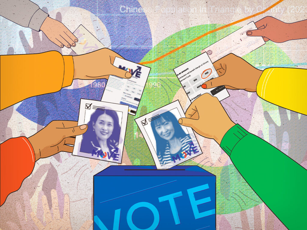 Asian American candidates run in Western Wake