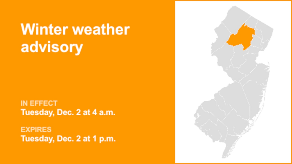 Winter weather advisory affecting Morris County Tuesday