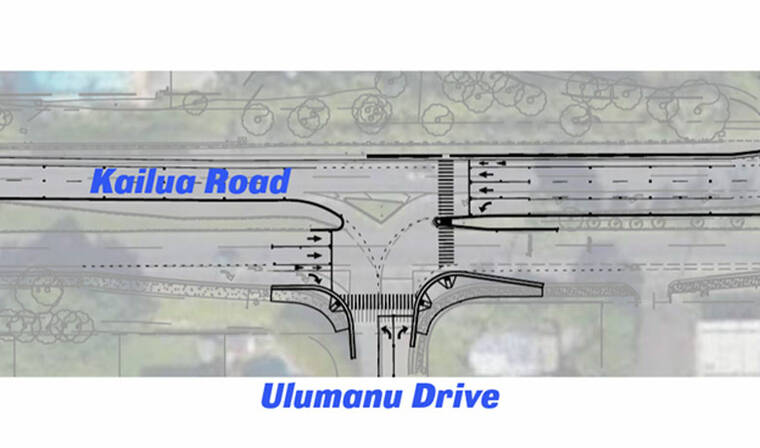 COURTESY PHOTO
                                Road closure is scheduled for 10-11 a.m. Thursday, for five minutes at a time, at the Ulumanu Drive intersection.