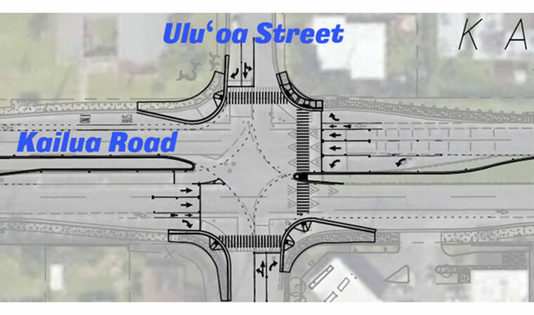 Kailua Road closures scheduled for installation of traffic signals