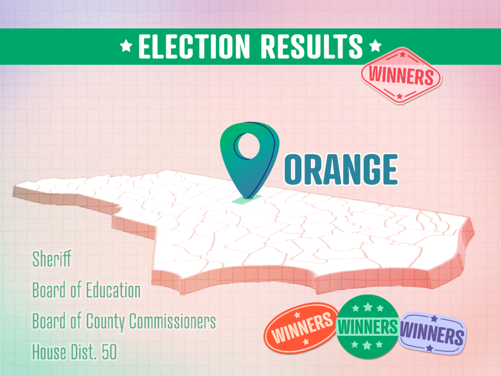 Commission Race In Recount Territory
