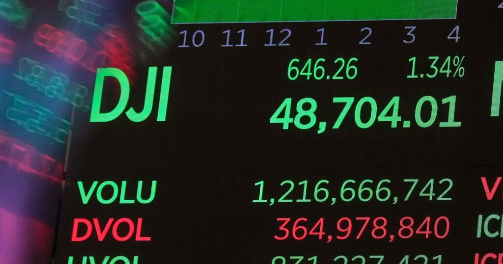 Retirees, Should You Take RMDs Early in the Year or Wait?