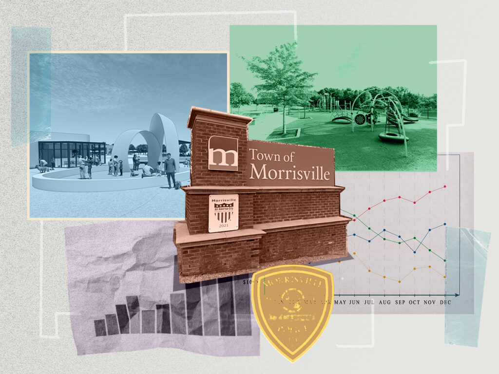 Six Takeaways from a First Look at Morrisville’s Next Budget 