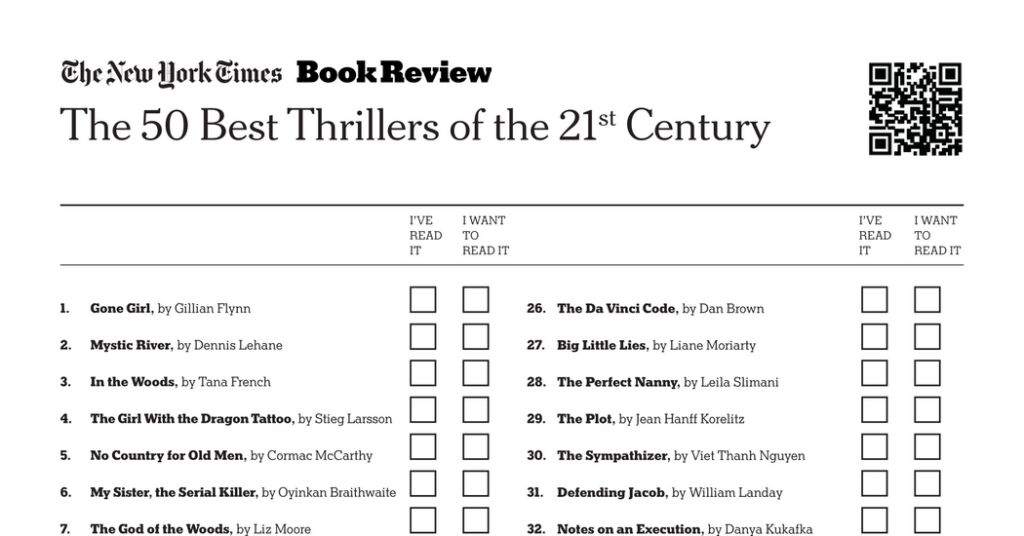 The 50 Best Thriller Books of the 21st Century: A Printable List