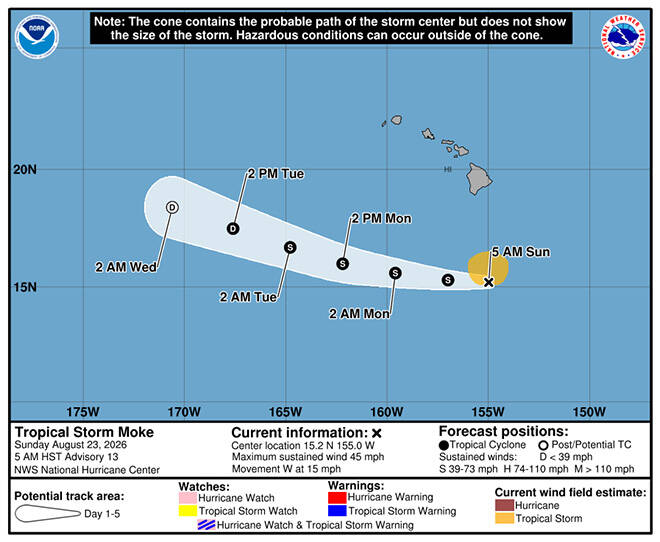 Moke passing far south of Hawaii but threatening Big Island with heavy rain