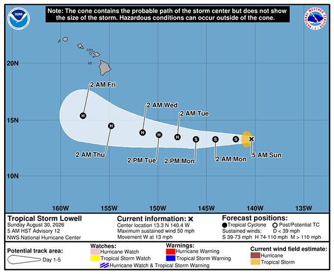 Tropical Storm Lowell enters Central Pacific on track to pass south of Hawaii
