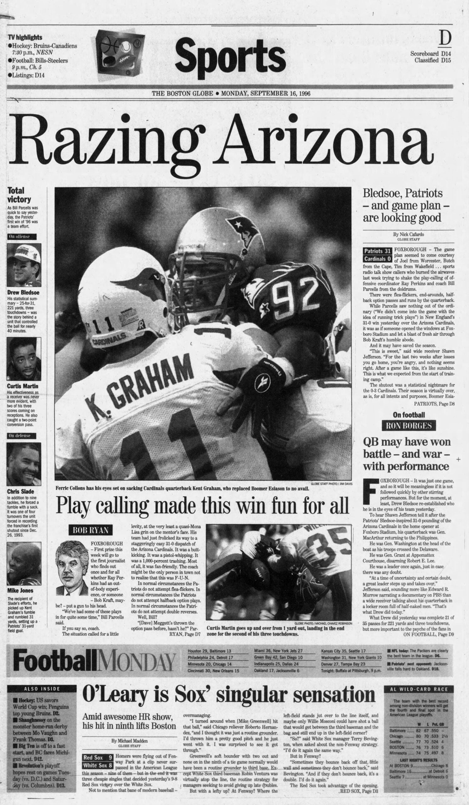 Patriots Globe Sports 1996